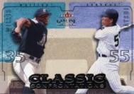 Willis/Matsui Classic Confrontations Card
